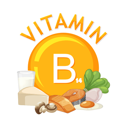 Pyrroloquinolinequinone, vitamin B14, PPQ