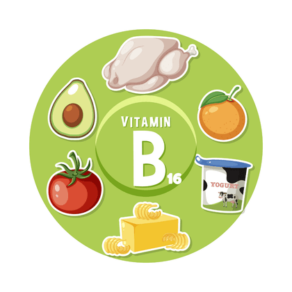 Dimethylglycine, B16, DMH